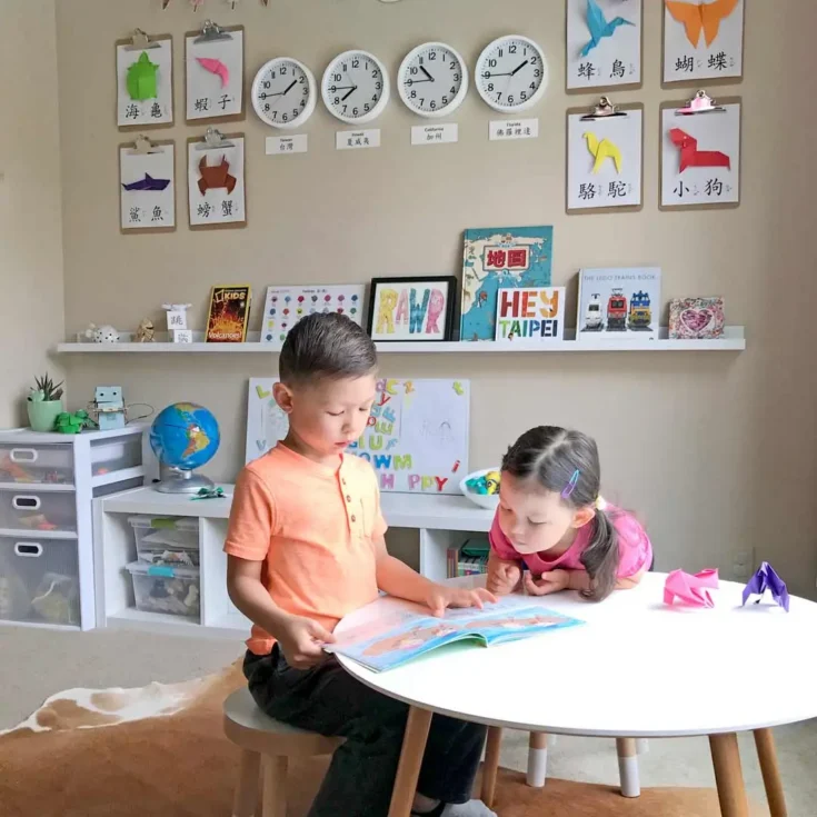 Image for Clipboards On Wall In Homeschool Space 
