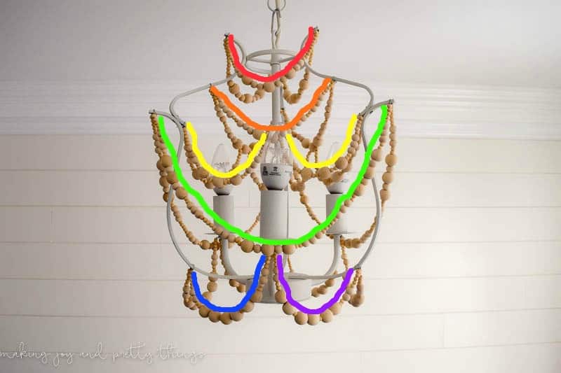 Red, orange, yellow, green, blue, and purple lines are drawn over the rows of wood beads on this diy wood bead chandelier to show the different sections of wood beads you need to create.