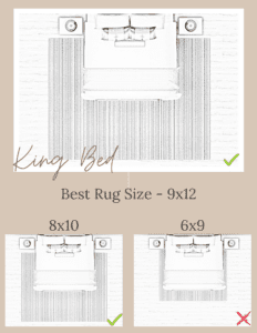The Best Rug Size for King Bed - Making Joy and Pretty Things